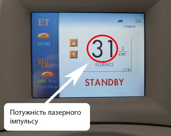 мощность импульса диодного лазера